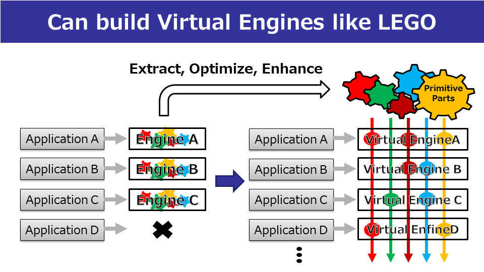 slide2