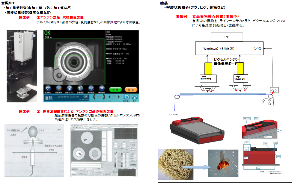 Factori Inspection device